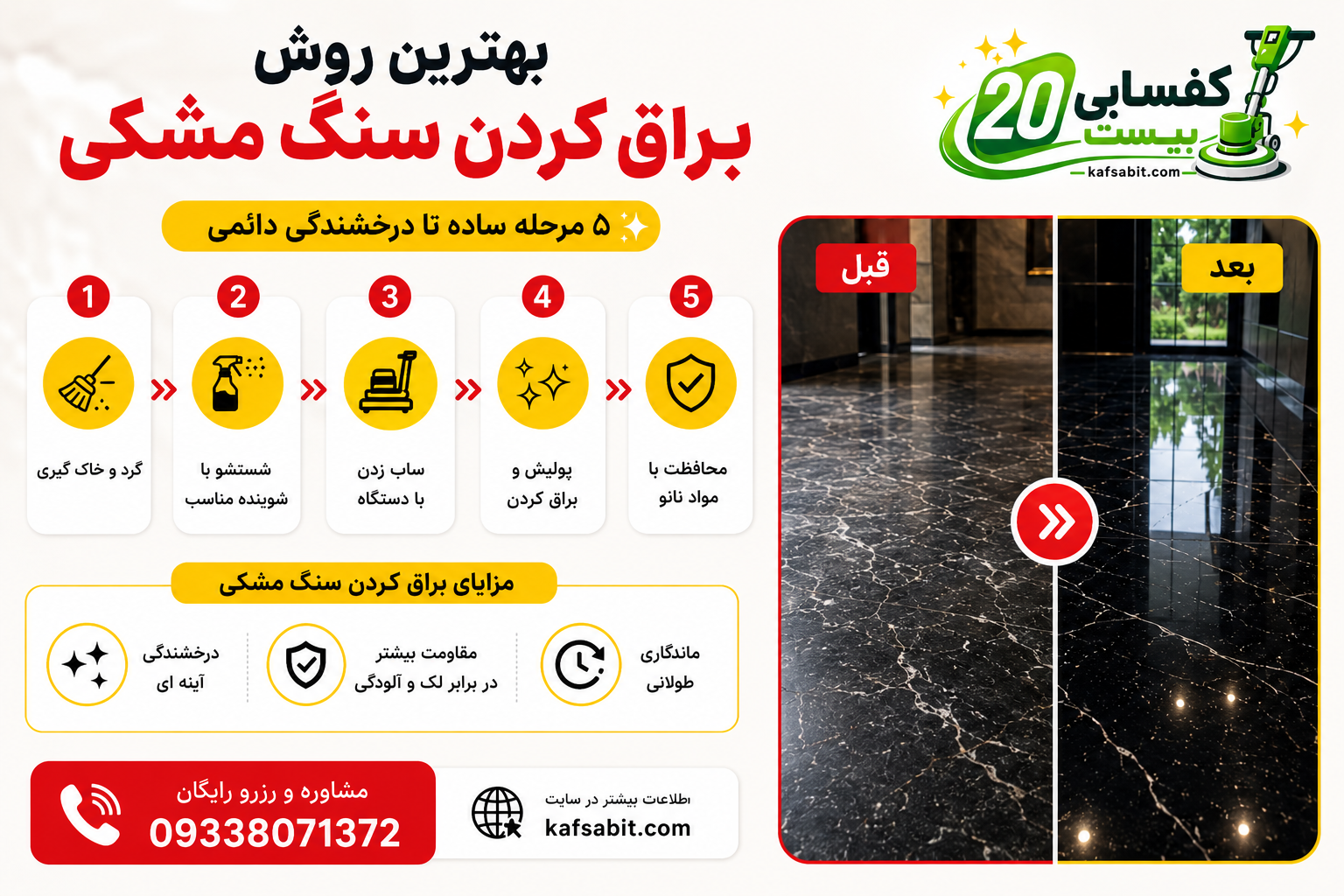 بهترین روش برای براقیت سنگ سیاه