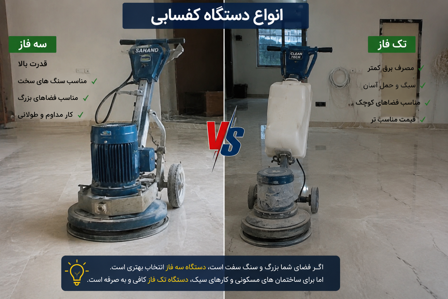انواع دستگاه کفسابی