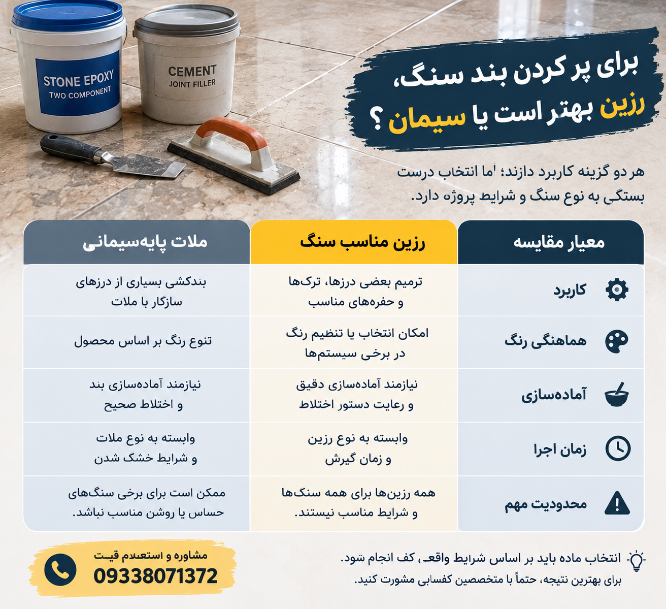 انواع روش های پرکردن خطوط و فاصله بین سنگها